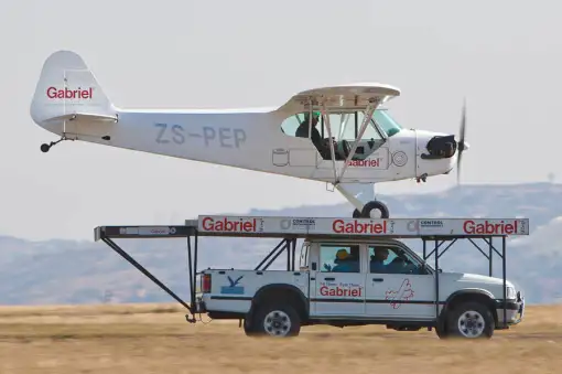 Hired Gun - Aerobatic Flights
