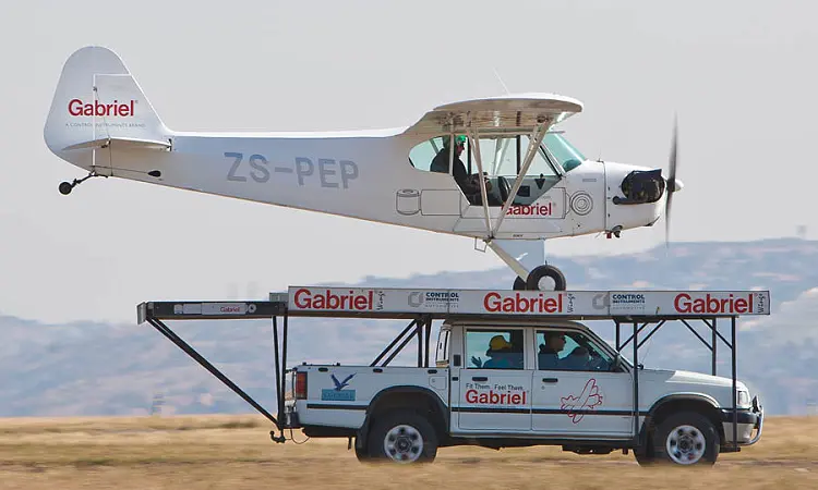 Hired Gun - Aerobatic Flights